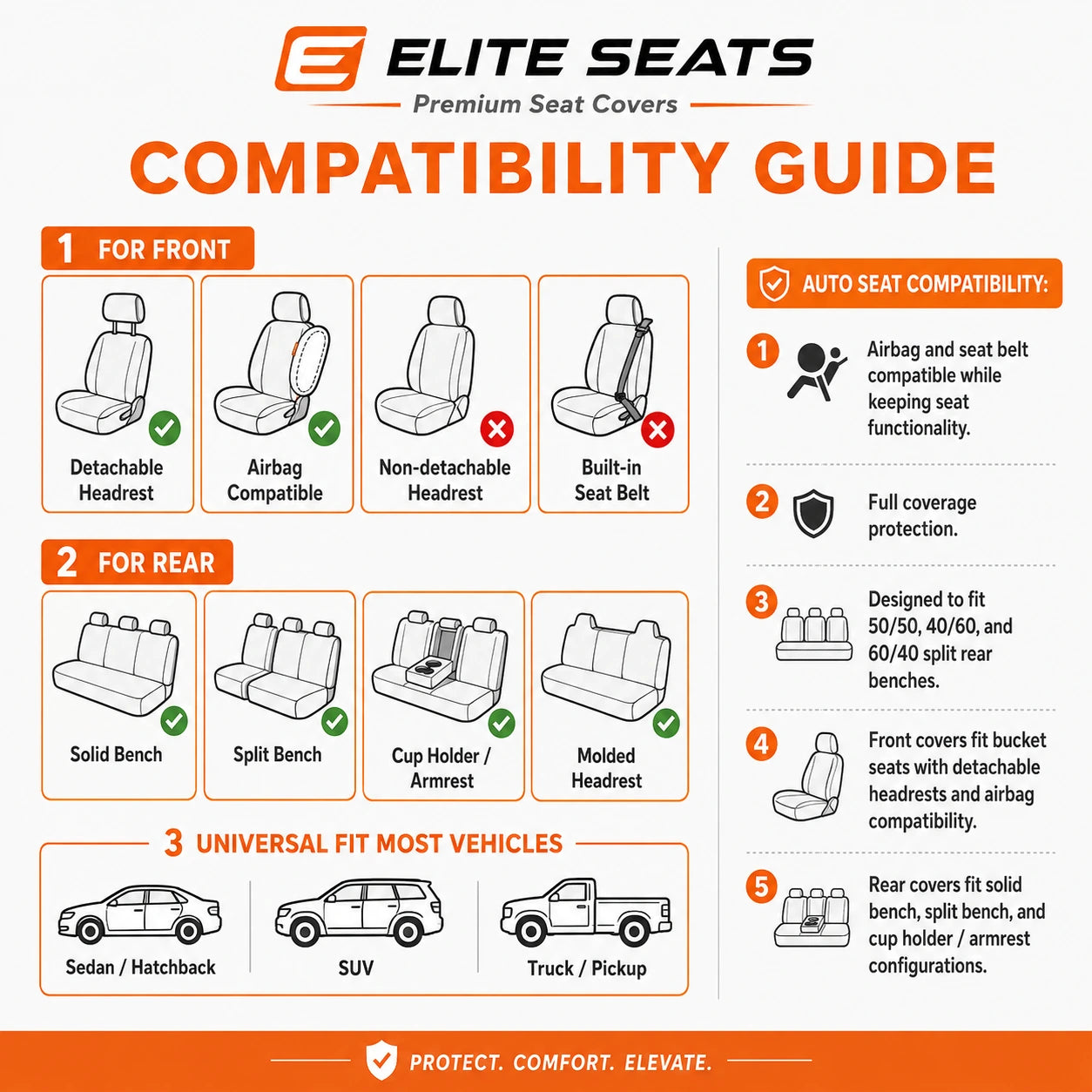 Elite™ Luxury Seat Cover